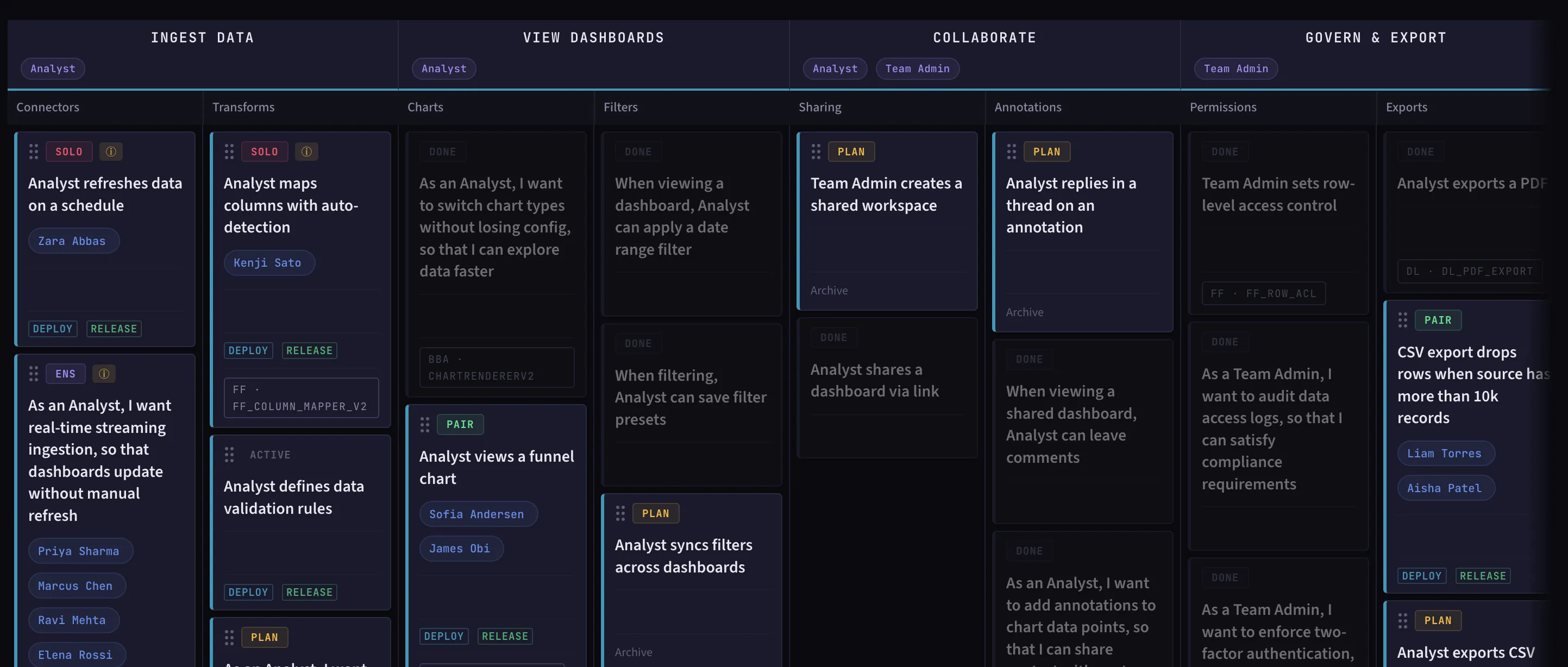 Map view screenshot